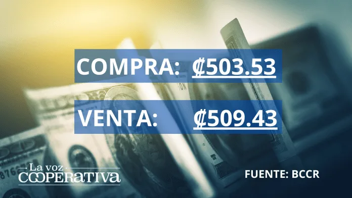 TIPO DE CAMBIO